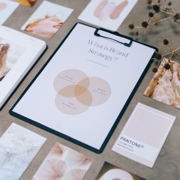 Branding Best Practices: A Guide for Small Business Owners